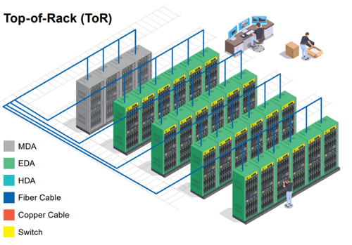 Cable Plant Design Blog Image 3