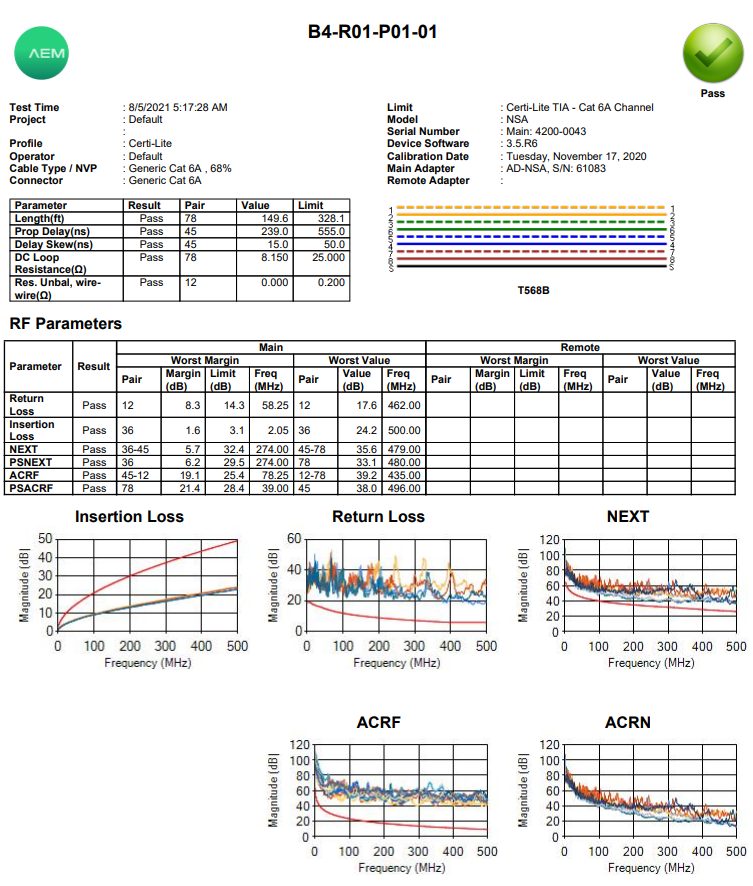 CertiLite Printed Report