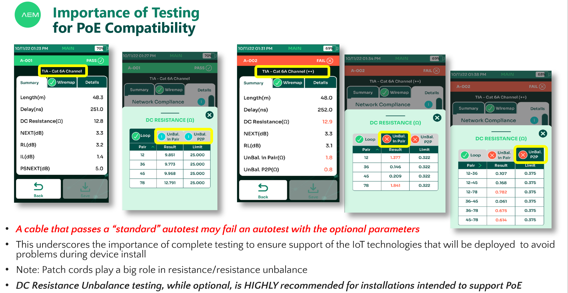 DCRU Importance combined slides