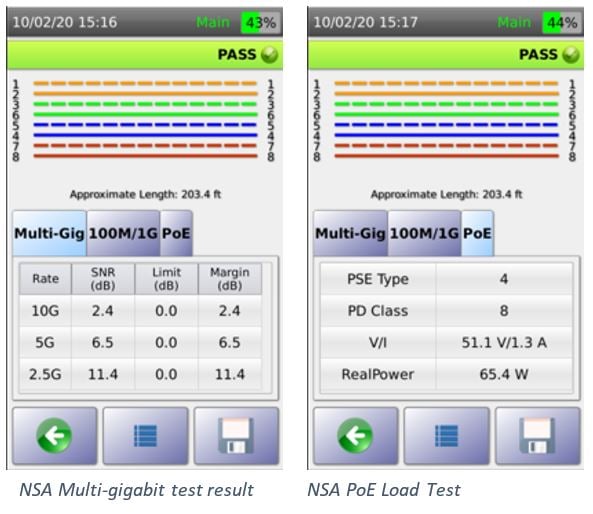 Certi-Lite: At the Heart of a New Category in Cable Test