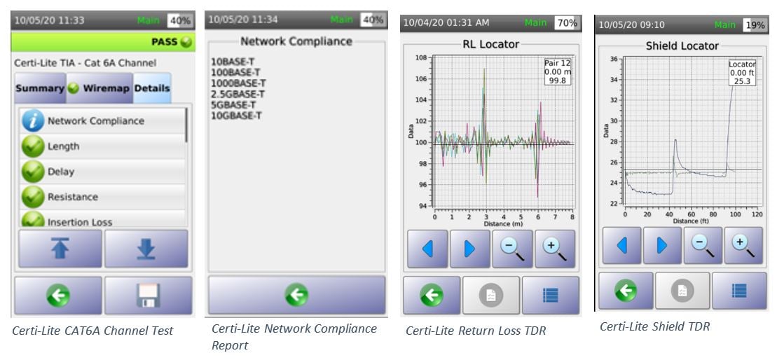 Certi-Lite: At the Heart of a New Category in Cable Test