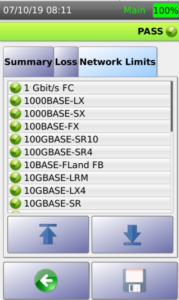 Network Limits assessment of fiber optic link based on link performance