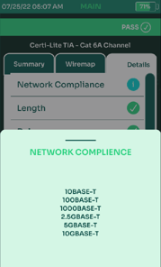 Network Compliance